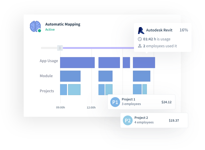Automatic Time Mapping