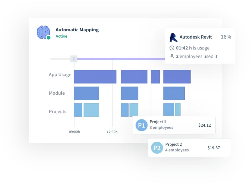 Automatic Time Mapping